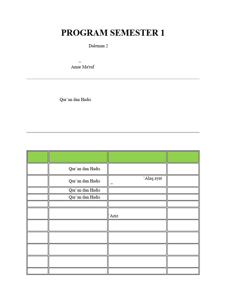 Program Semester 1 2021 | PDF