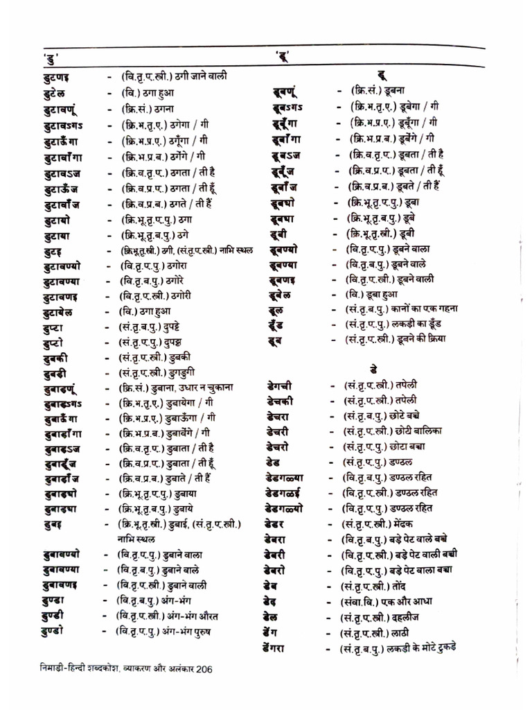 Nimadi Hindi Part 2 | PDF