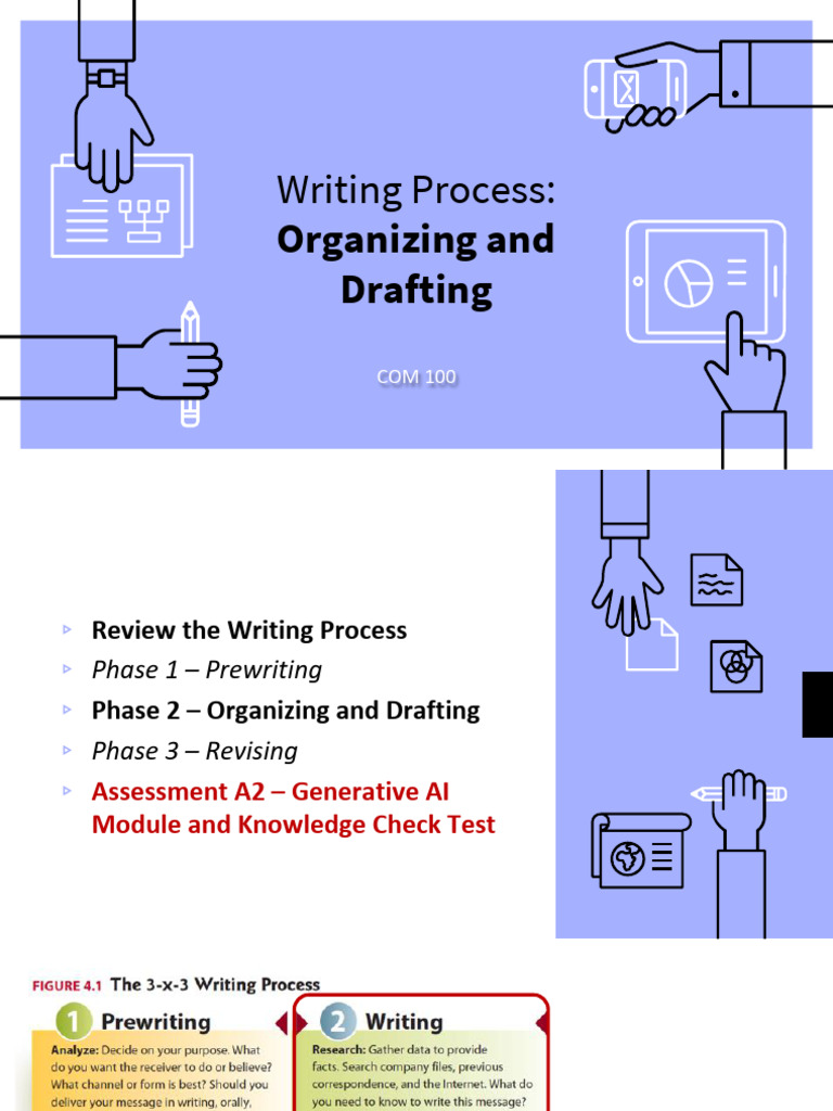 Week 3 Organizing and Drafting | PDF | Dvd