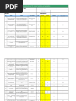 HMIS Monthly Reporting Format Guide | PDF