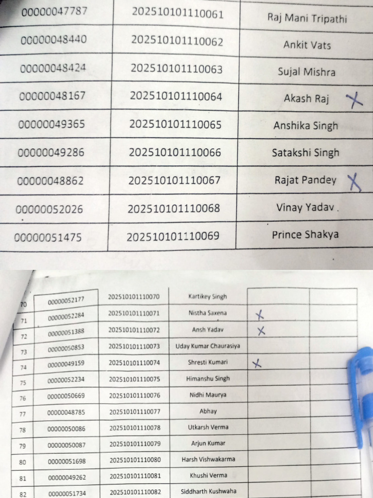 Student Roll Numbers and Names List | PDF