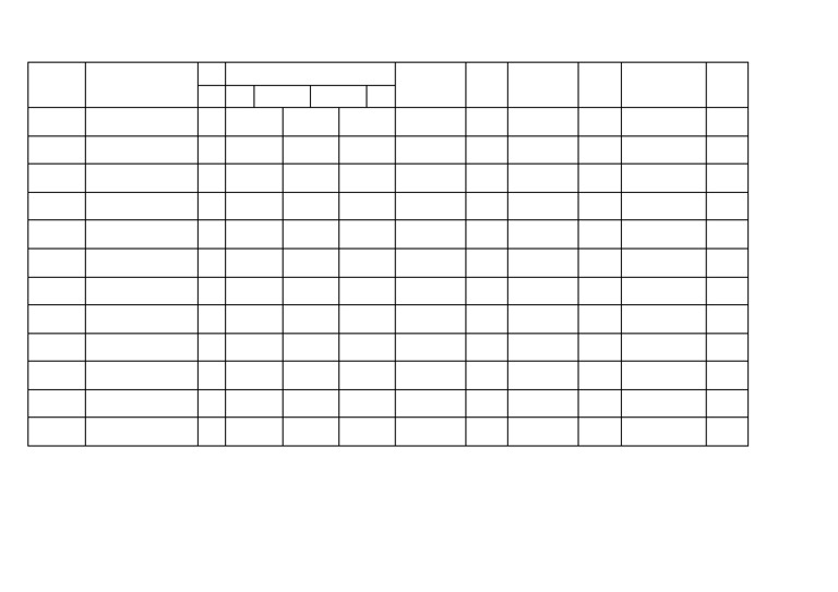 Detailed Measurement Guide for Items | PDF