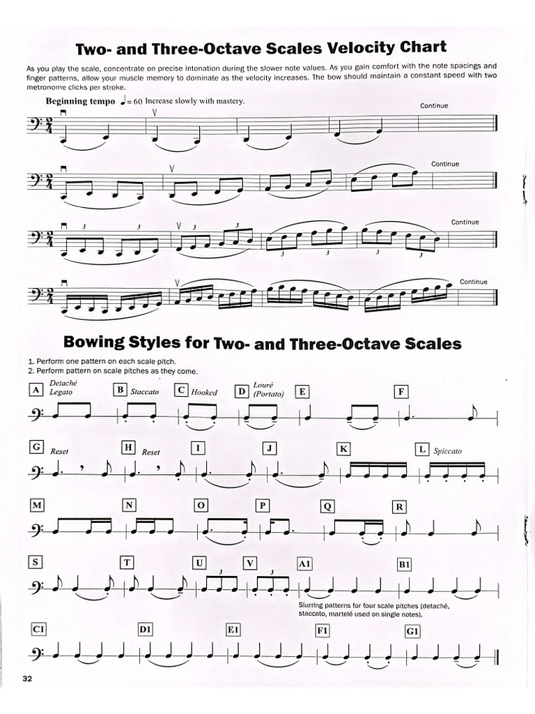 Cello 2 & 3 Octave Scales | PDF