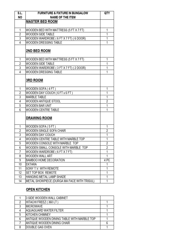 Bungalow Furniture & Fixtures List | PDF | Bed | Furniture