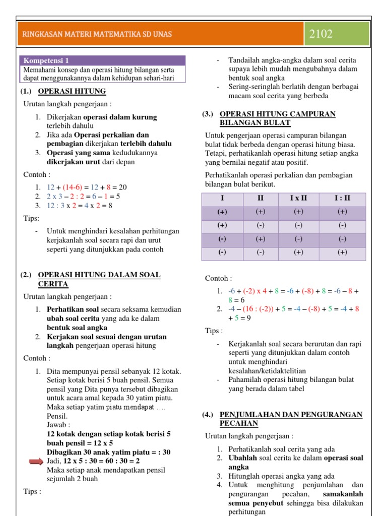 Matematika Kls 6 Bse Soal Cerita