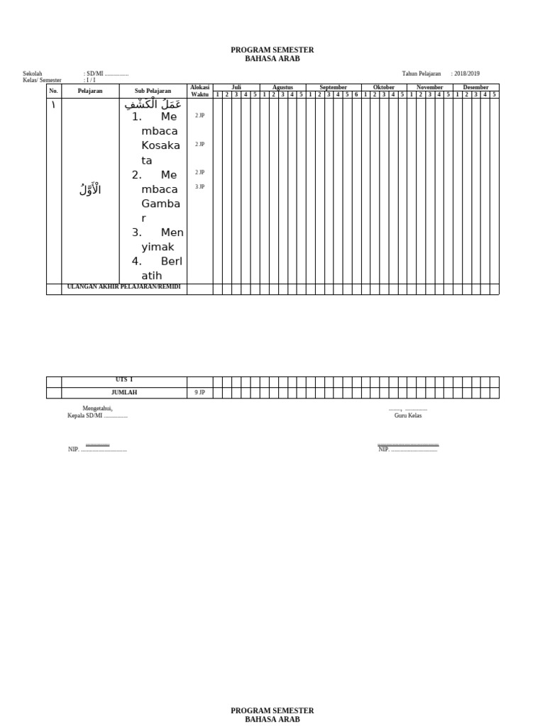 Promes Kelas 1 | PDF