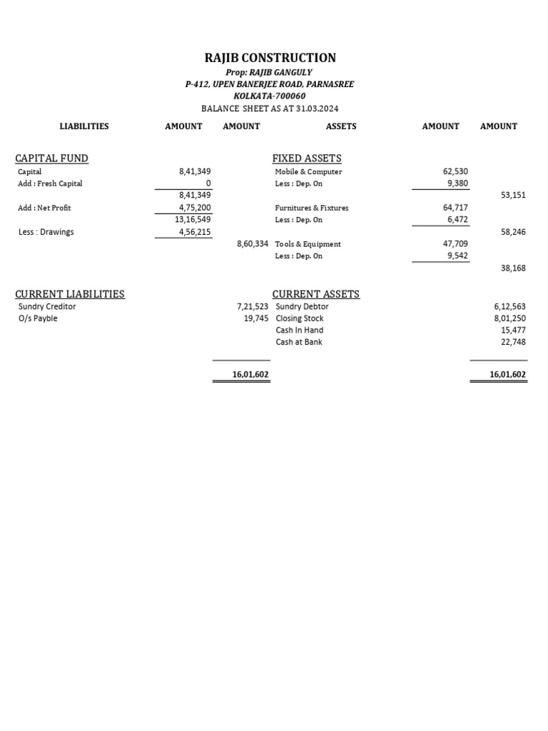 Rajib Construction Balance Sheet 2024 | PDF