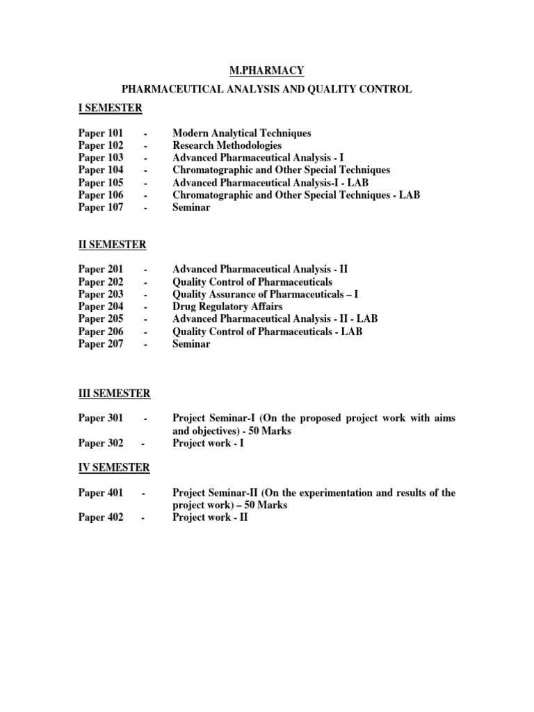 M.Pharmacy in Pharmaceutical Quality Control | PDF | Chromatography ...