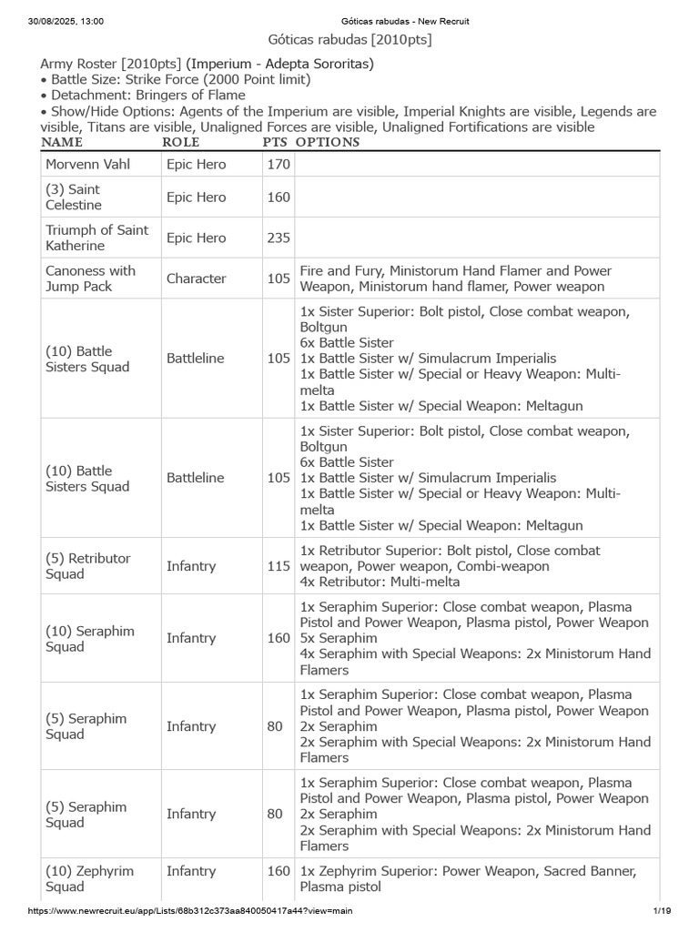 Adepta Sororitas Army Roster 2000pts | PDF | Infantry | Military