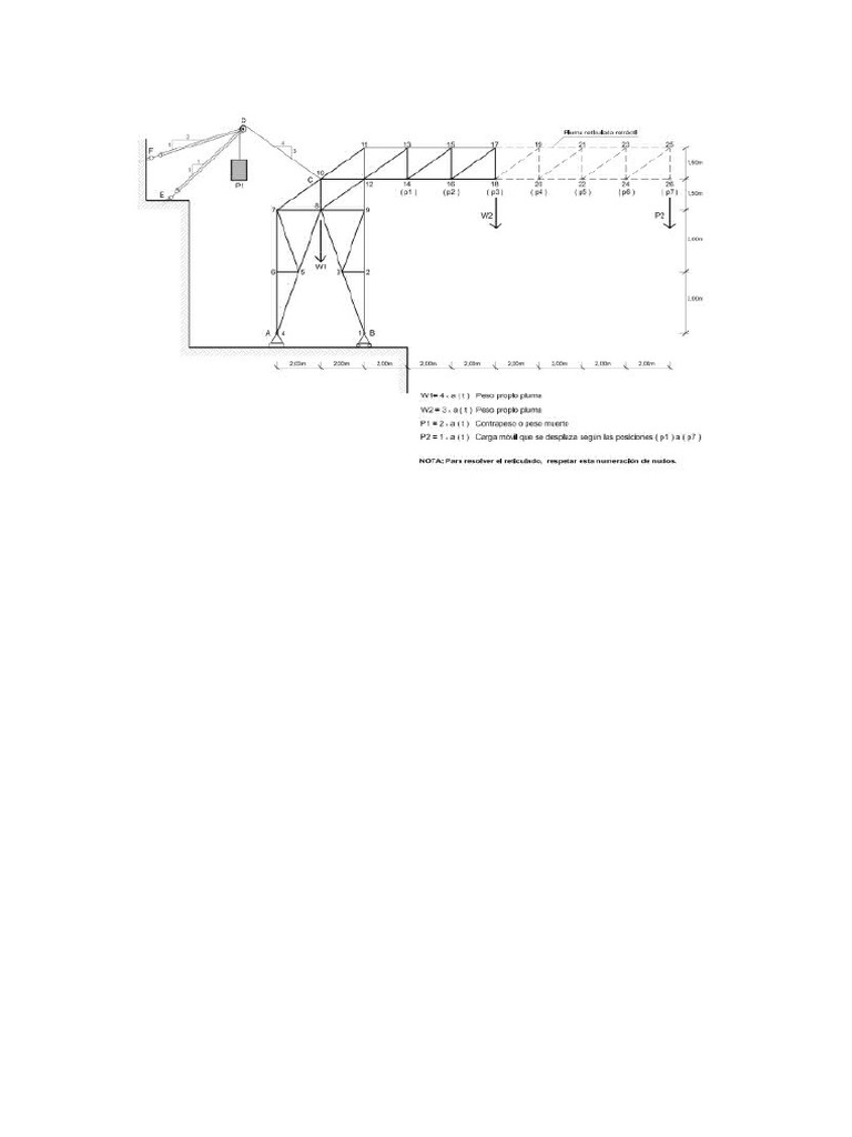 Reticulado | PDF