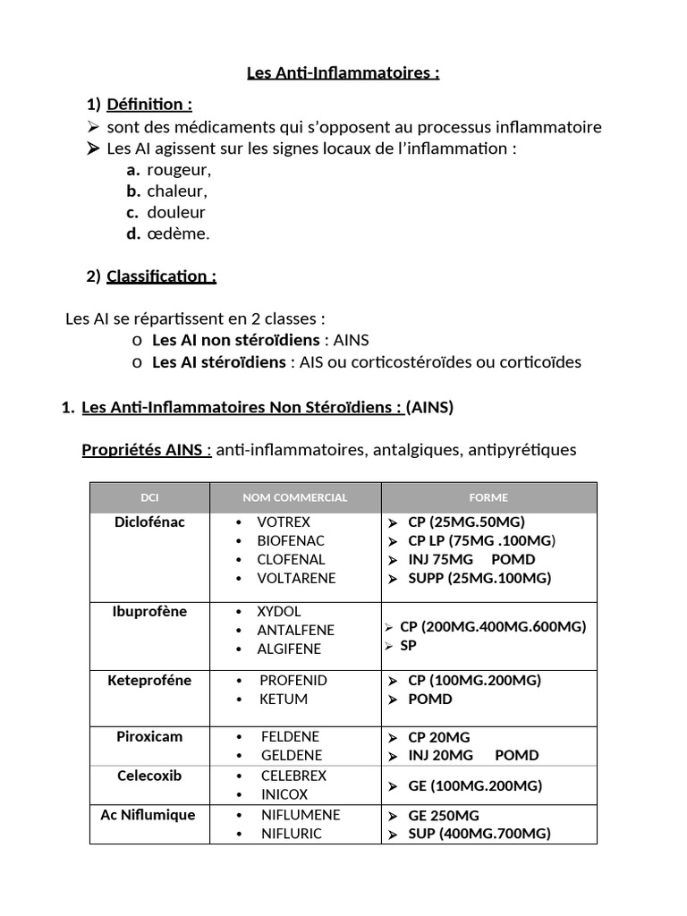 Clofenal et Anti-Inflammatoires AINS | PDF | Anti-inflammatoire | Anti ...