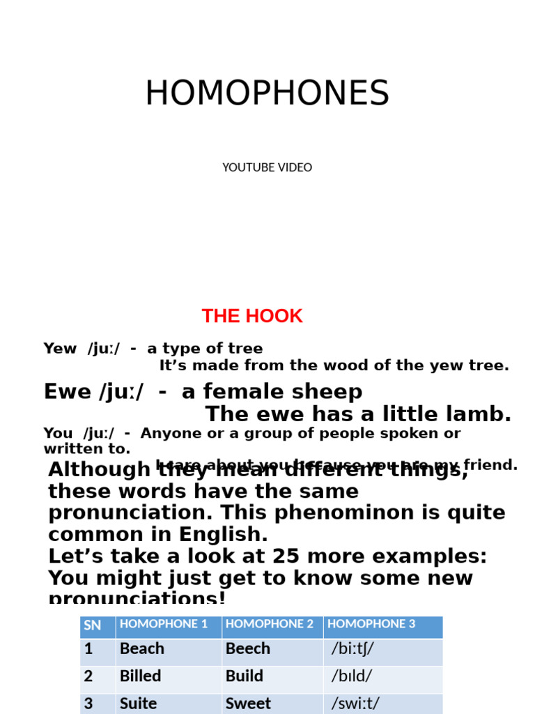 Ewe and Its Homophones Explained | PDF