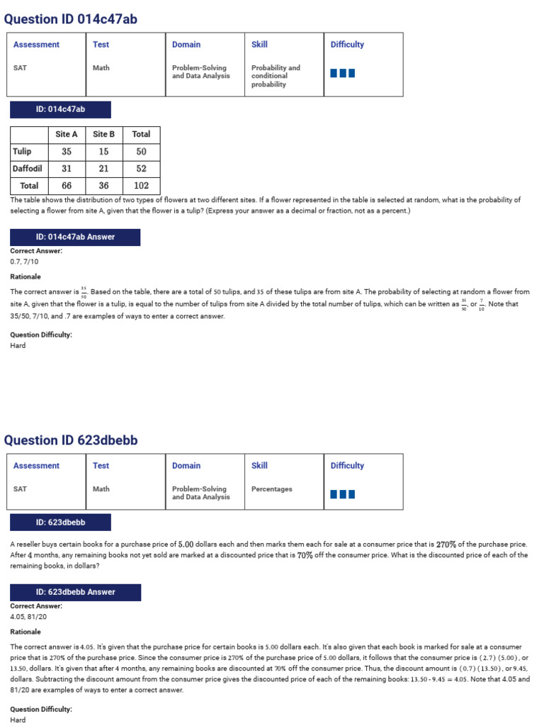 NEW Hard Problem Solving and Data Analysis W - Answers | PDF | Sat | Prices
