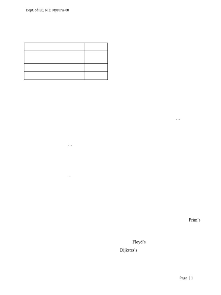 Algorithms Lab: Implementation & Analysis | PDF | Combinatorics ...
