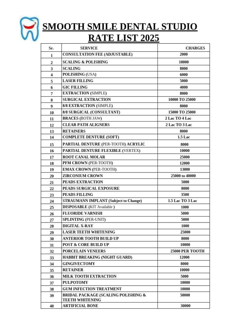 2025 Smile Studio Price List | PDF | Dentures | Tooth