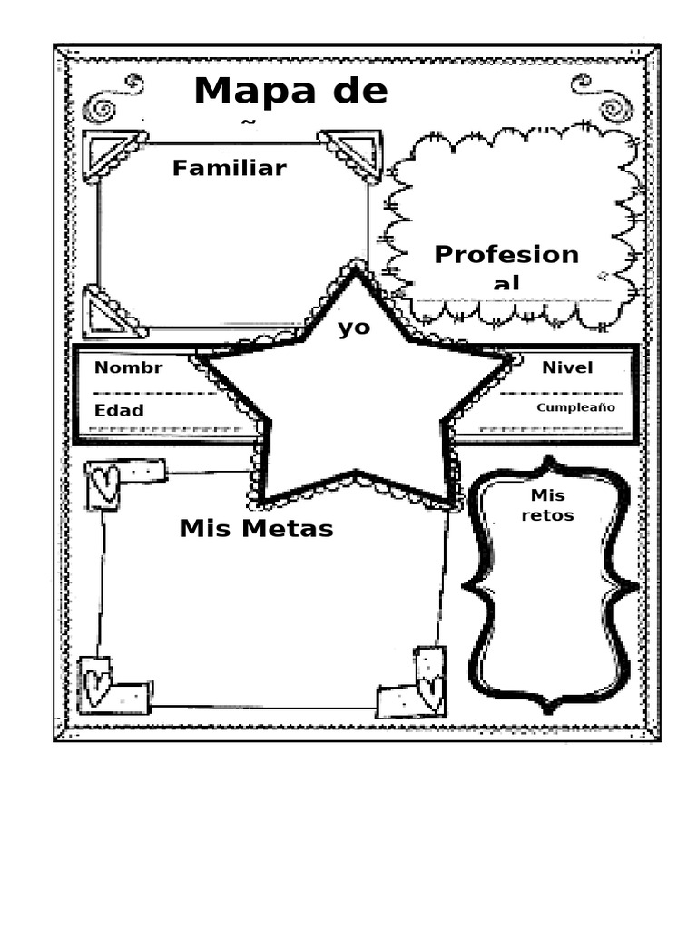 Mapa de Sueños Familiar y Profesional | PDF