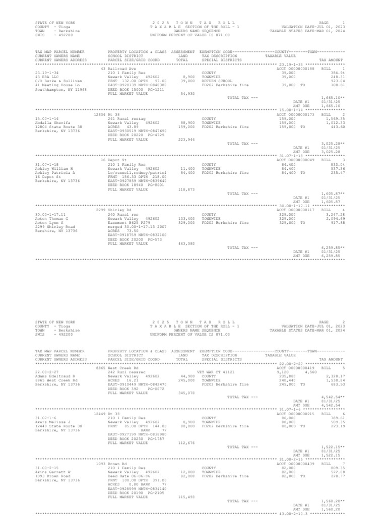 2025 Berkshire Town Tax Roll Summary | PDF | Real Property Law ...