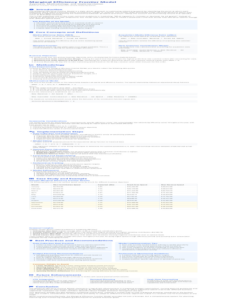 Marginal Efficiency Frontier Model Guide | PDF | Forecasting | Marketing