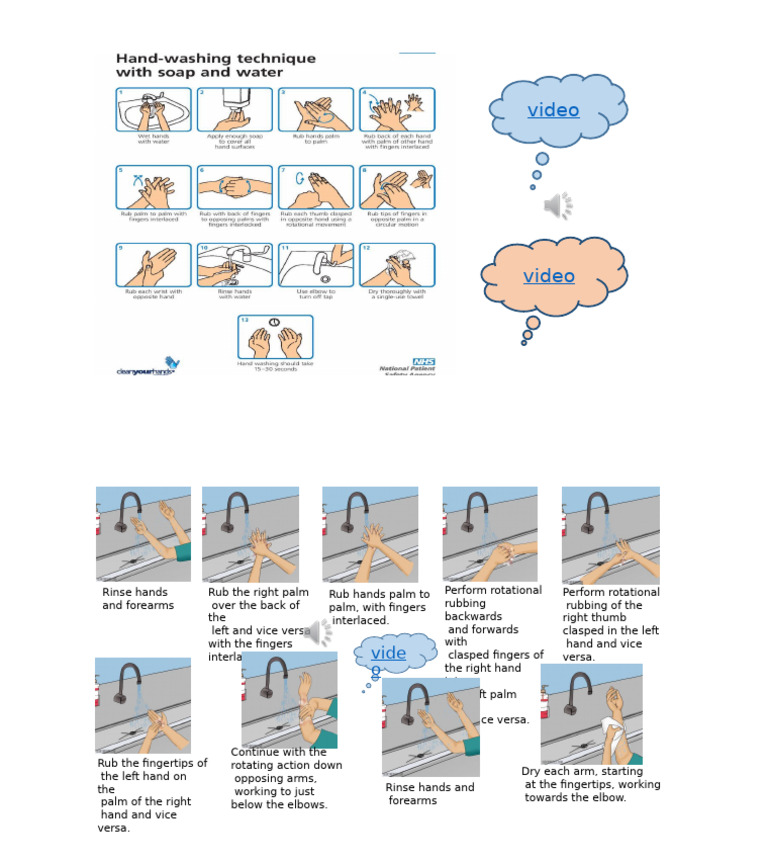 Surgical Hand Washing Techniques | PDF