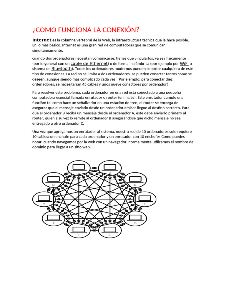 Conexión RTB: Historia y Funcionamiento | PDF | Mundo virtual | Red mundial