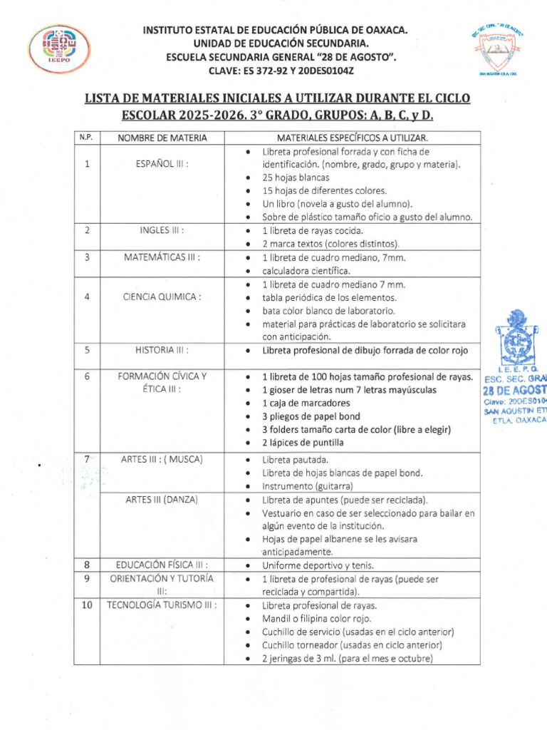Lista de Materiales Iniciales 3er Grado Ciclo Escolar 2025-2026. | PDF