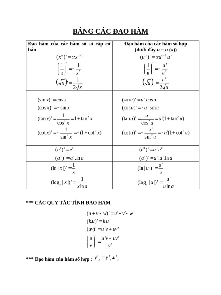 Bang Dao Ham | PDF