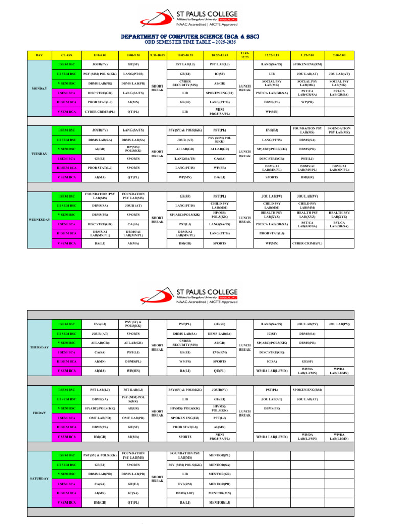 BCA & BSC Odd Semester Timetable 2025-26 | PDF