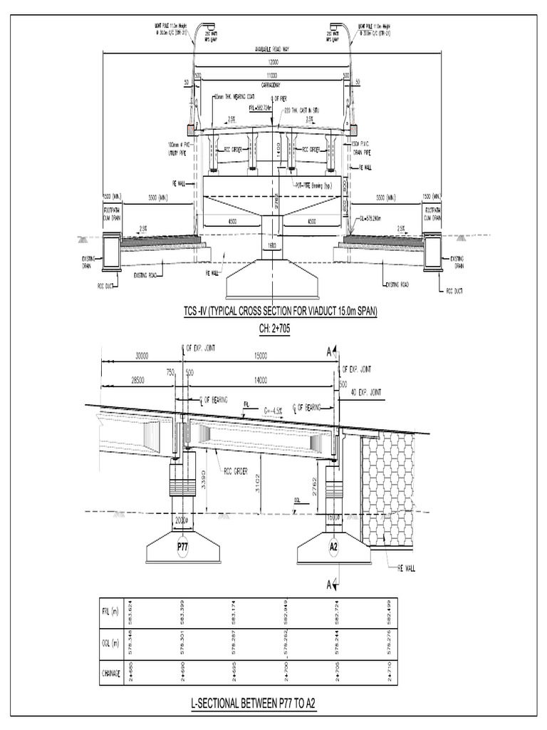 15.0m Span RCC I-Girder-1 | PDF