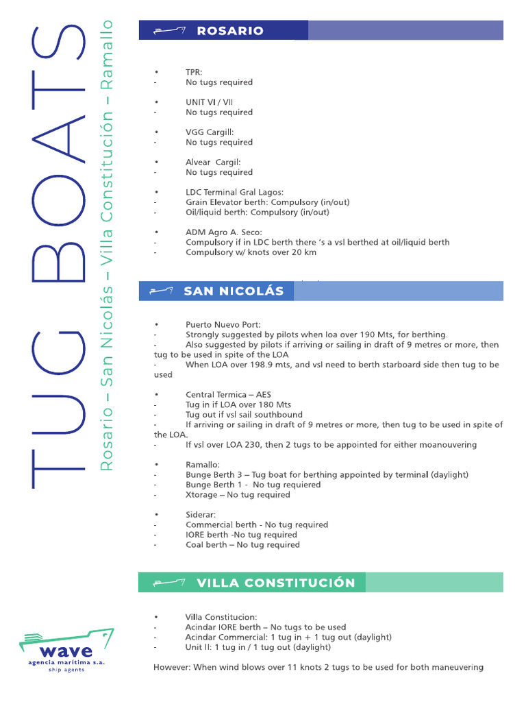 Tug Boats | PDF