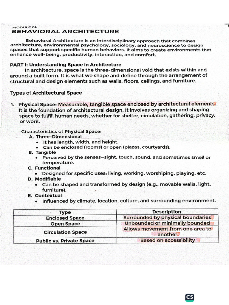Design Mod 1 | PDF