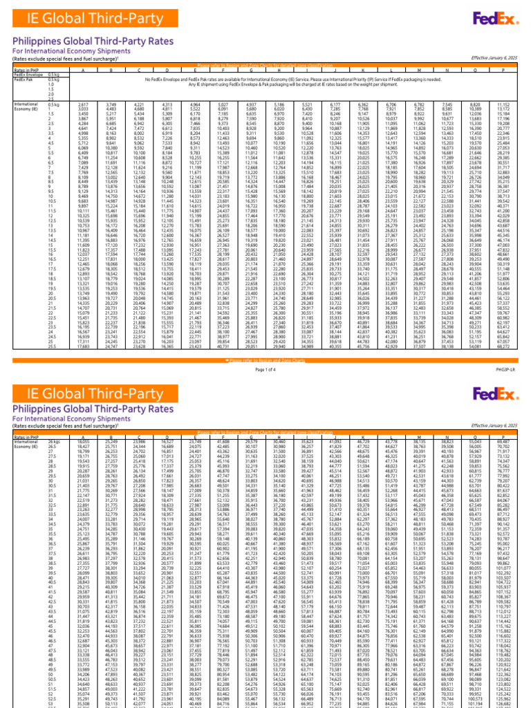 Tarifs FedEx Philippines 2025 | PDF | FedEx
