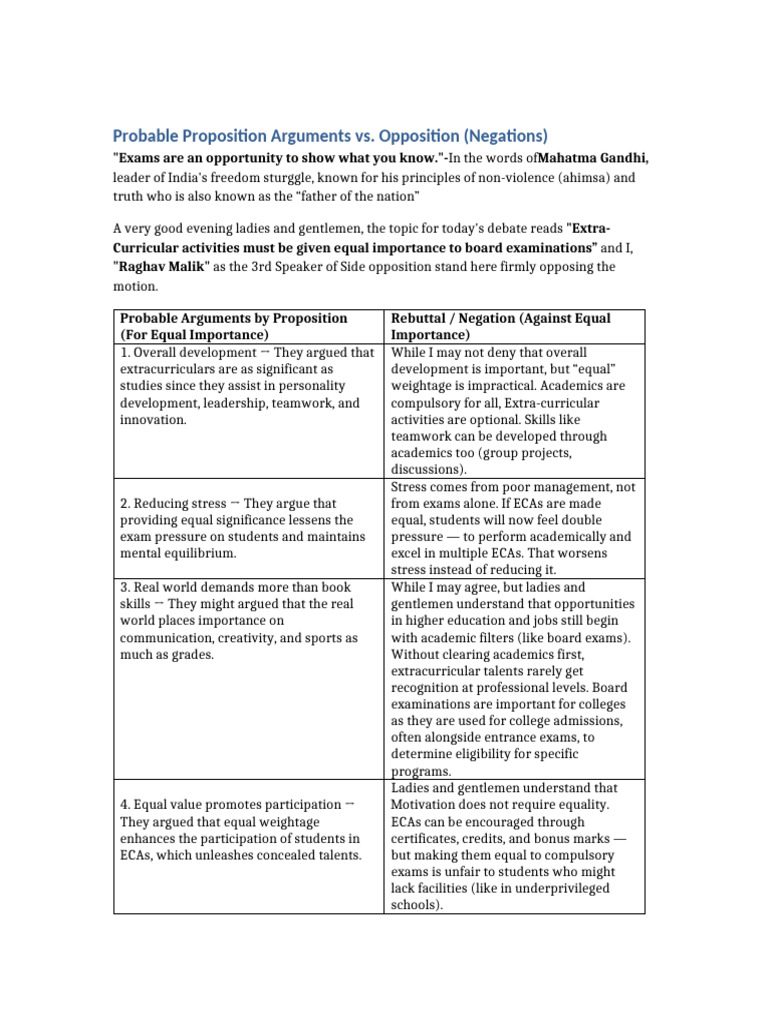 Arguments Against Equal Importance of ECAs | PDF