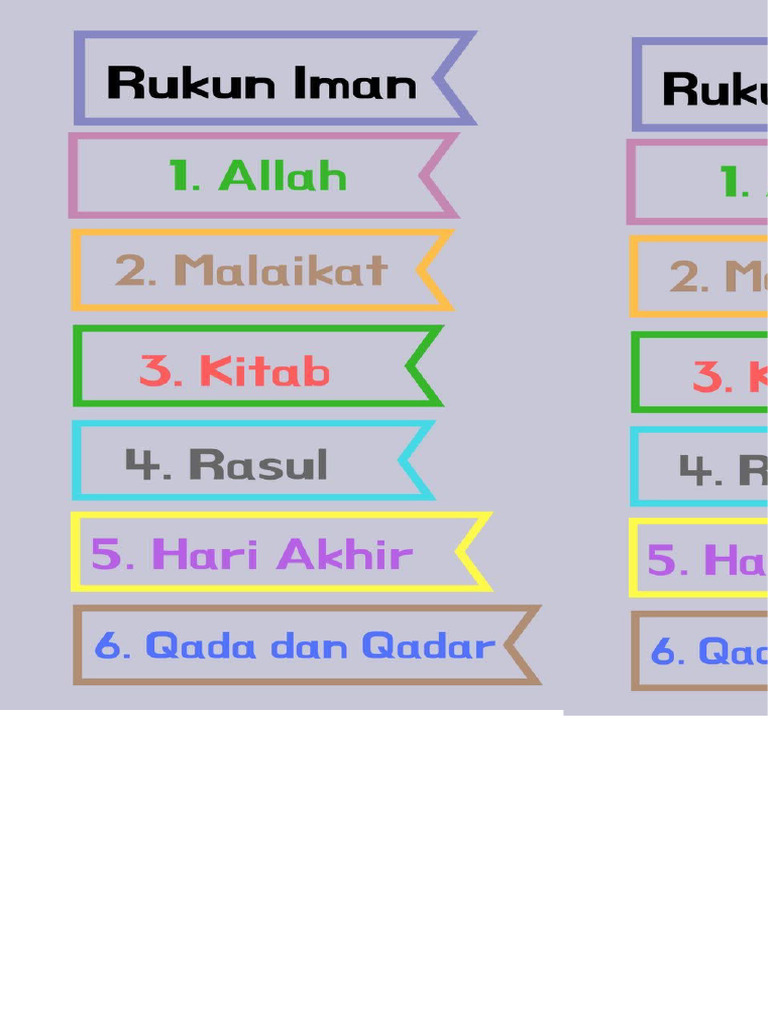 Rukun Iman | PDF