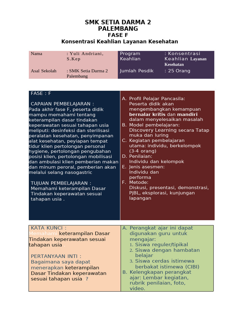Keterampilan Dasar Keperawatan Fase F | PDF