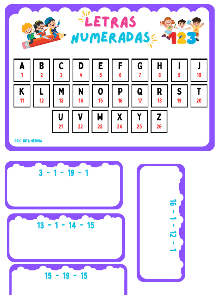 Letras del Alfabeto Numeradas | PDF