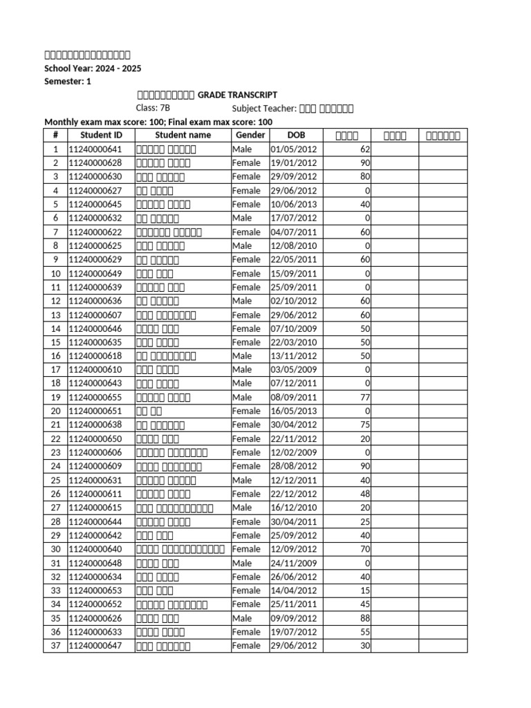Transcript 7B All Subjects | PDF