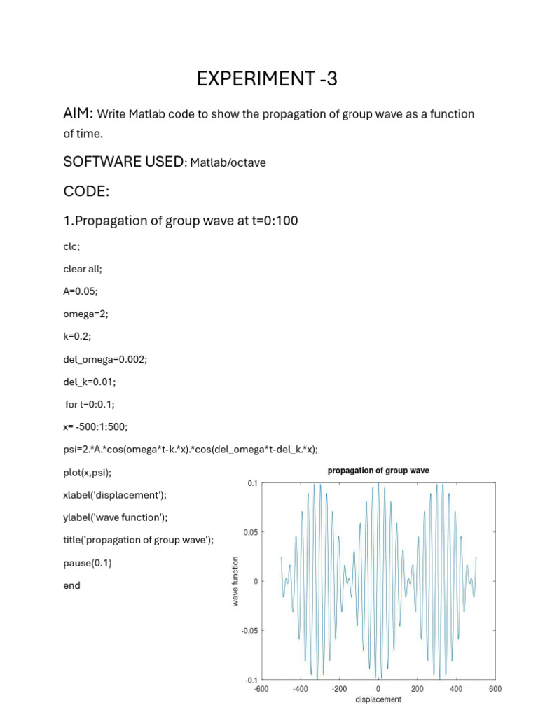 Experiment | PDF