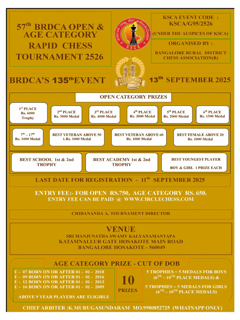 57th Brdca TMT B Circle PDF