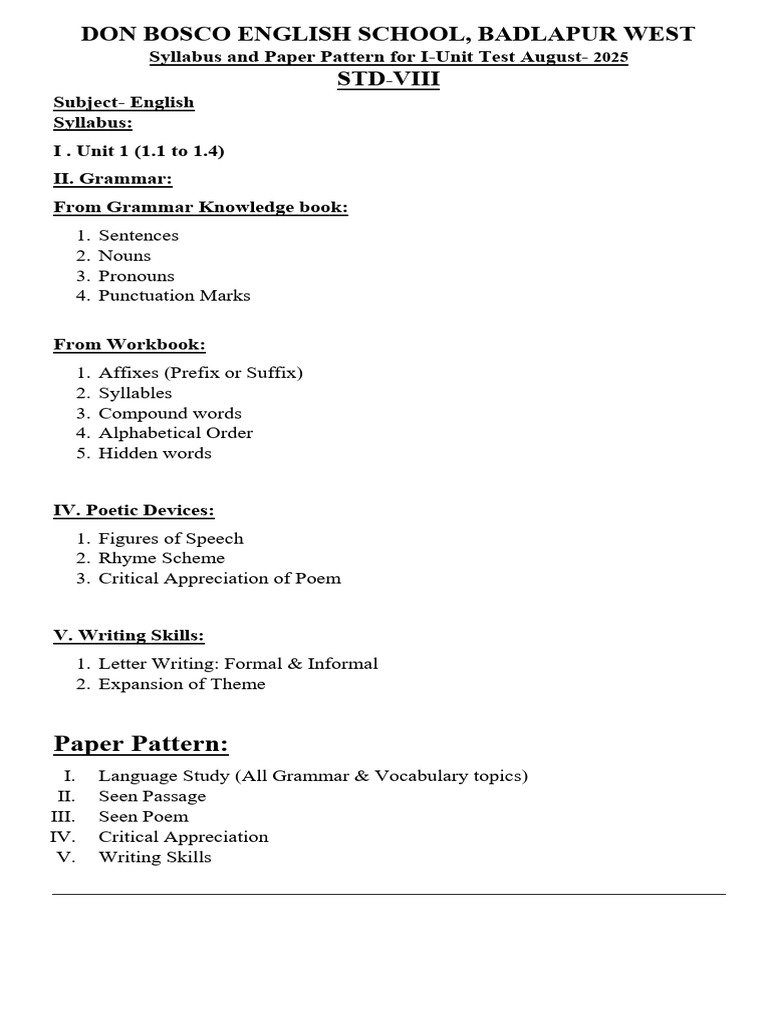 First Unit Syllabus and Paper Pattern 2025-26 | PDF