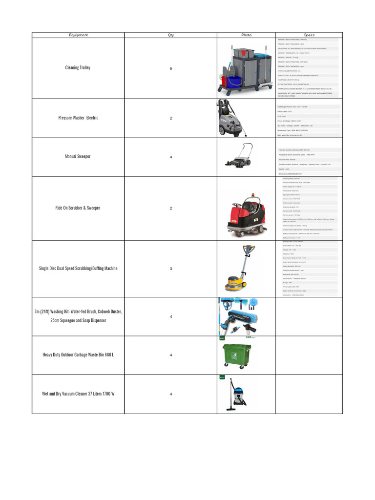 Cleaning Equipment Inventory List | PDF