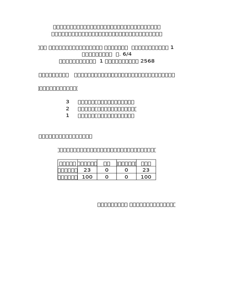 ส33273 | PDF