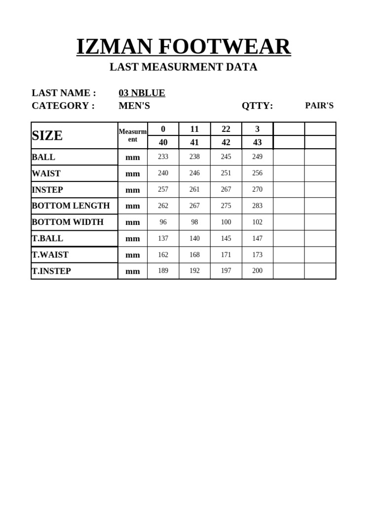 Izman Footwear Last Measurement Data | PDF