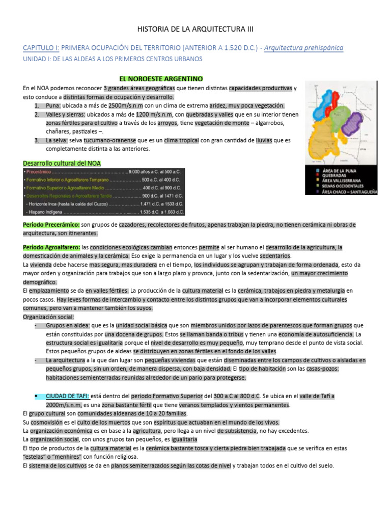 RESUMEN HISTORIA DE LA ARQUITECTURA III | PDF | Imperio Inca | Agricultura