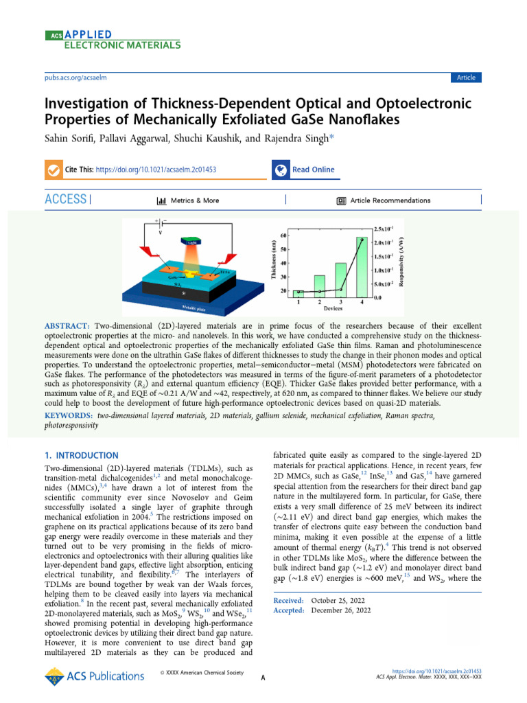 Sorifi Et Al. - 2023 - Investigation of Thickness-Dependent Optical and ...
