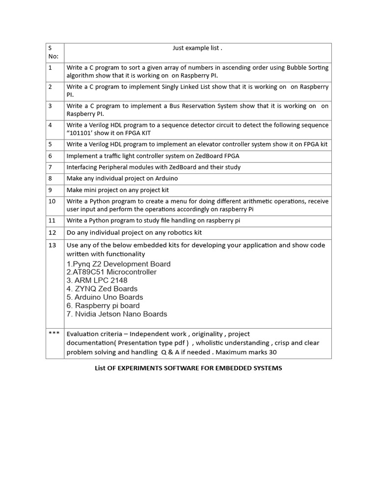 Embedded Systems Experiment List | PDF | Computer Programming ...