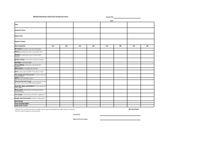 Weekly Tractor Inspection Checklist | PDF