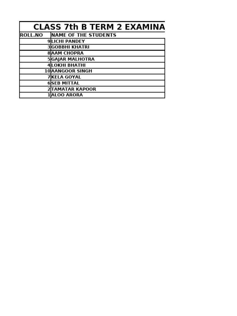 Class 7B Term 2 Exam Percentages | PDF