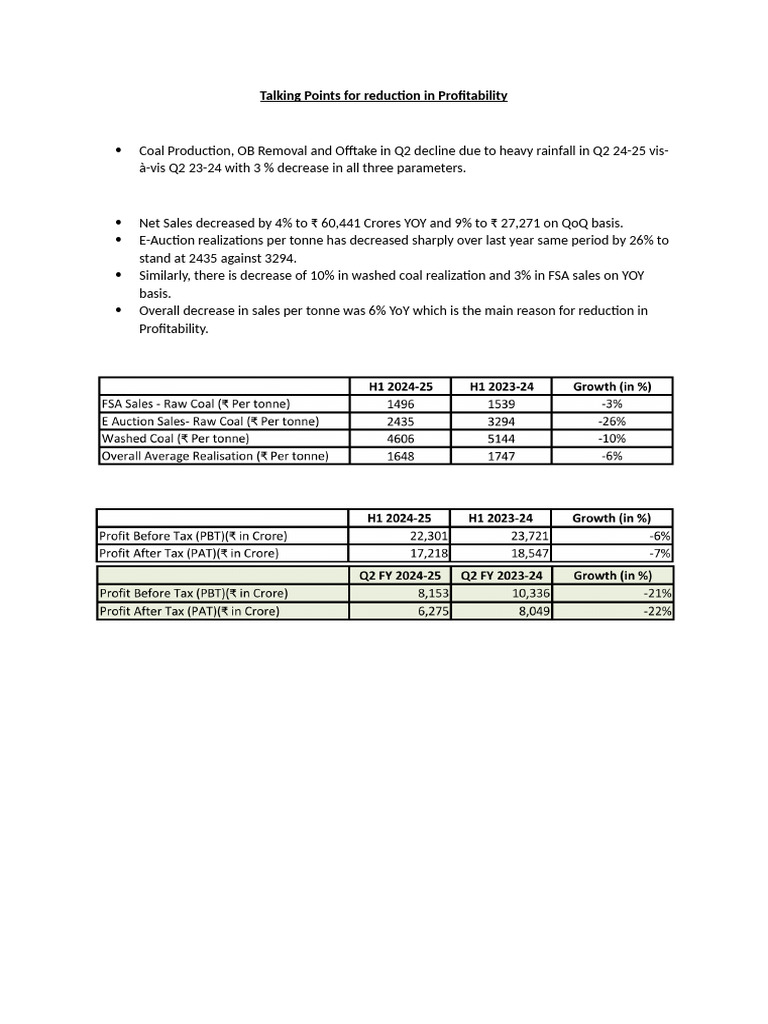 Profit reduction | PDF