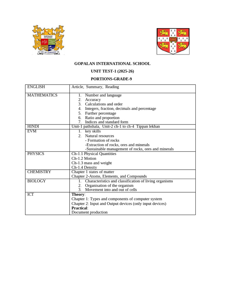Grade 9 Unit Test Portions 2025-26 | PDF