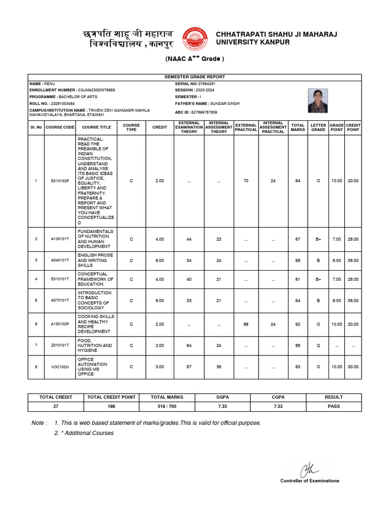 Semester Grade Report for BA Student | PDF